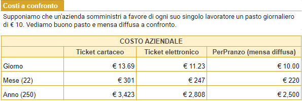 normativa mensa diffusa3